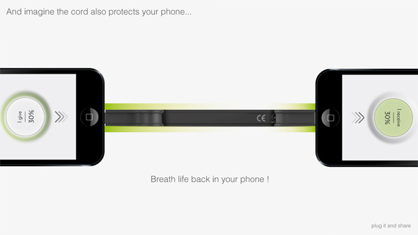 3.jpg 手機邊框分電線:Juice up Cable(組圖)