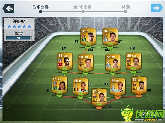 馳騁綠蔭賽場:EA精品《FIFA 14》深度測評