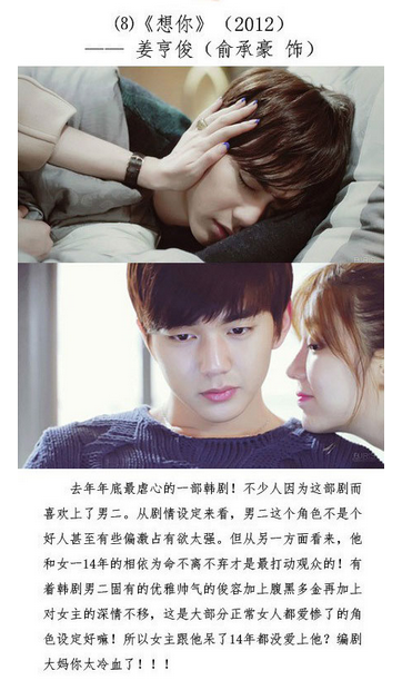 那些年,我們愛慘了的韓劇多金多情男