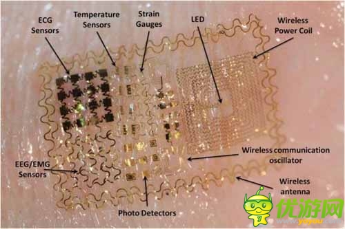 2013年最酷最屌科技產(chǎn)品盤點