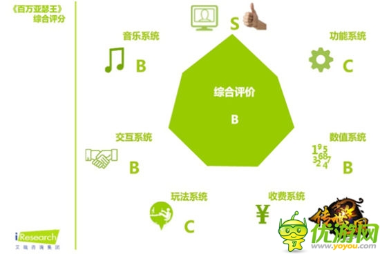 MA畫(huà)師傾力打造 《傳世三國(guó)》原畫(huà)曝光