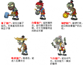 全方位更新 《植物大戰(zhàn)僵尸2》1月23日更新曝光