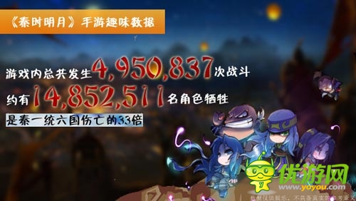 原創(chuàng)巔峰之作 《秦時(shí)明月》IOS版或?qū)?月公測(cè)