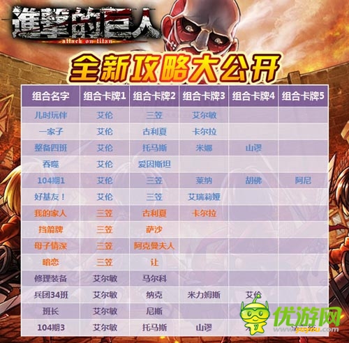 《進擊的巨人》今日覺醒內(nèi)測 攻略大公開