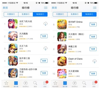 分析臺灣手游的推廣模式和大陸的差異化