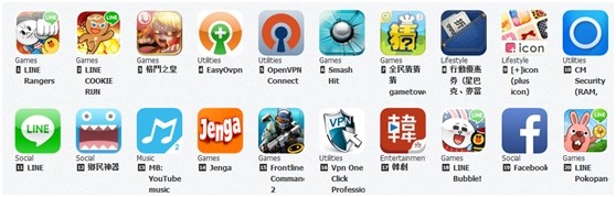 分析臺灣手游的推廣模式和大陸的差異化