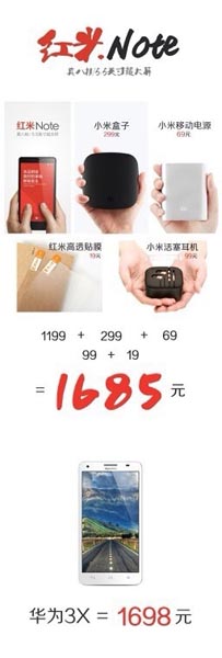紅米NOTE售價曝光:5.5英寸僅售1199元