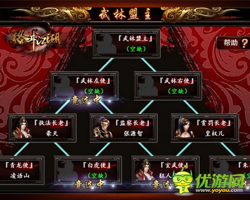 武林盟主爭奪戰(zhàn) 《格斗江湖》選舉內(nèi)幕揭秘