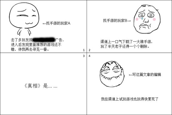 手游圈現(xiàn)狀:做品牌不如請渠道總監(jiān)喝杯茶