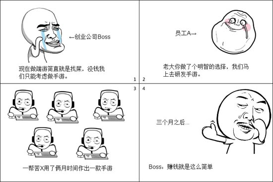 手游圈現(xiàn)狀:做品牌不如請渠道總監(jiān)喝杯茶