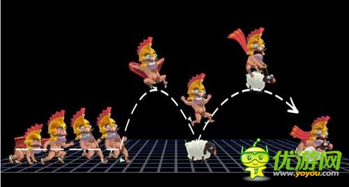 全真人捕捉動作 《天天跳羊羊》炫動逼真形態(tài)效果