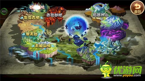 希望之星 《仙之痕》評測:最萌的神仙事典