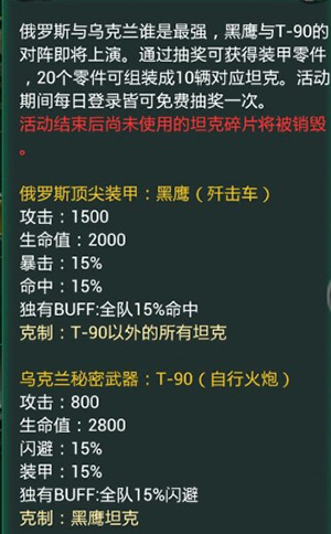 莫斯科賭局 《紅警·坦克4D》黑鷹與T-90的對(duì)決