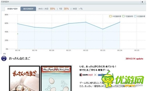 案例分析：毀三觀