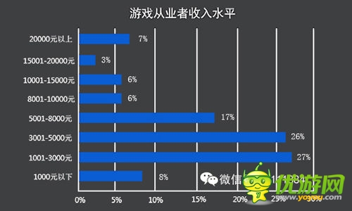 秦剛 :外人所不知的當(dāng)下