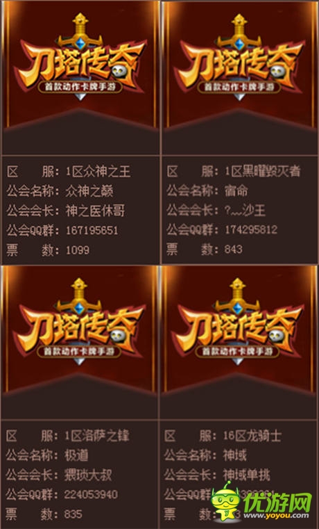 《刀塔傳奇》最強(qiáng)公會(huì)大亂斗 No.1公會(huì)奪人氣之星