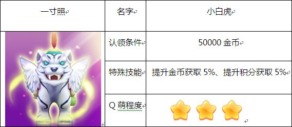 《熊大快跑》跑酷手游 養(yǎng)成類小寵們提前報(bào)到