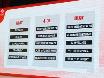 游戲論壇會：重度游戲如何適應移動終端？