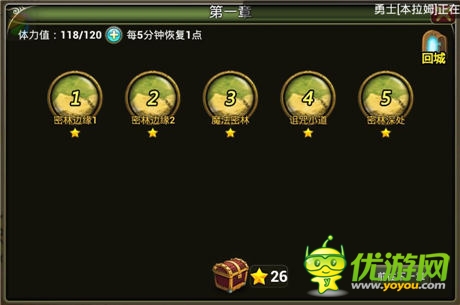 盛夏的果實《叢林戰(zhàn)紀(jì)》:高玩成長史