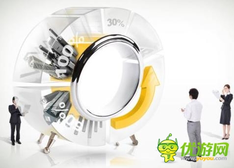 混亂的硬件之爭 智能手機市場惡戰(zhàn)仍將繼續(xù)