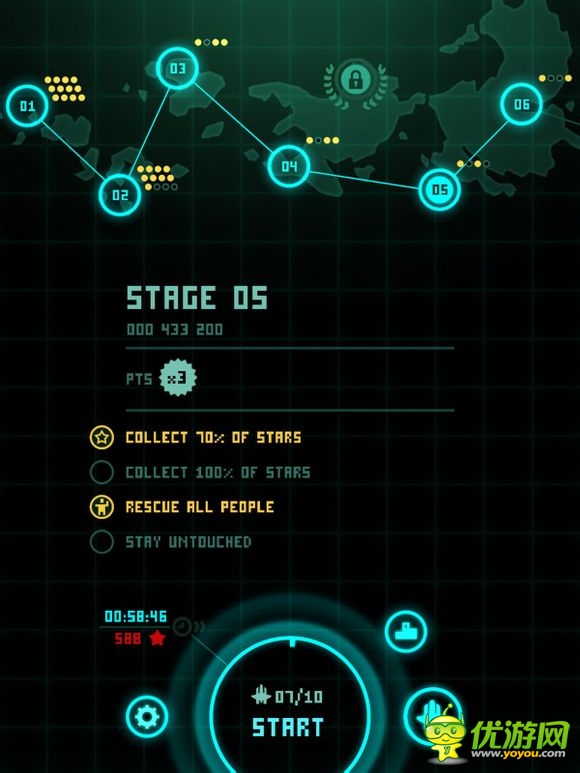 傲氣雄鷹2014第七關怎么解鎖關卡解鎖攻略