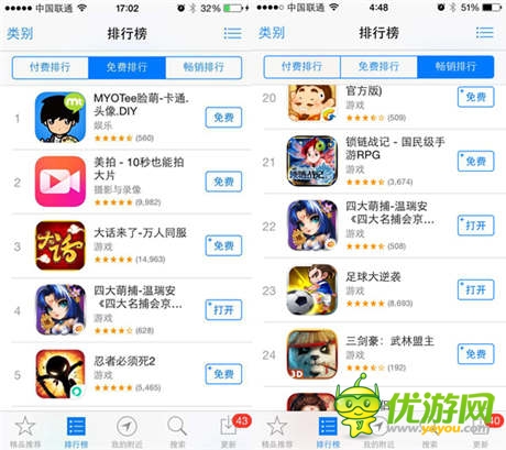 IP玩出新花樣 看《四大萌捕》公測(cè)營(yíng)銷組合拳