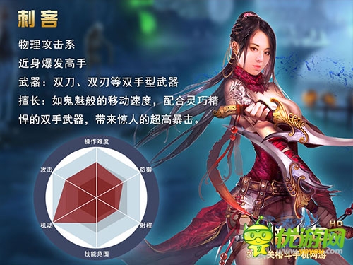 《黑暗光年》英雄爭霸賽刺客PK指南