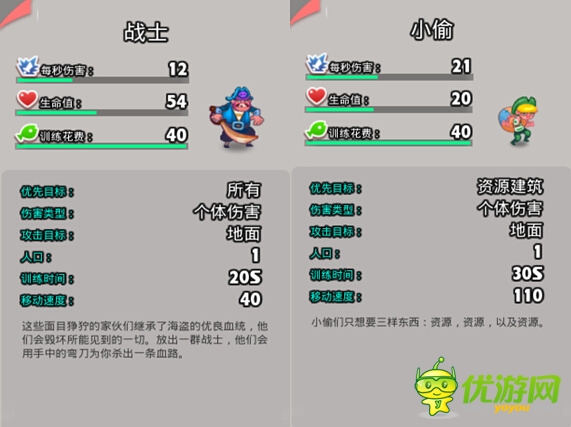 《請(qǐng)叫我海盜》誰(shuí)家勇士從地獄而來(lái)(上)