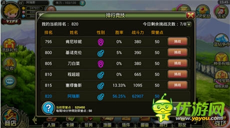 君臨天下之戰(zhàn)《叢林戰(zhàn)紀》排位之爭