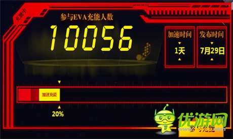 經(jīng)典動畫EVA新作大猜想 超限量手辦大放送