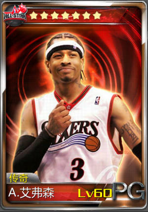 狂歡世界杯《NBA夢之隊》超級足球迷盤點