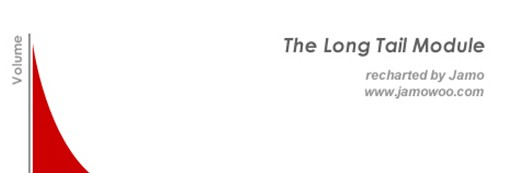 由長尾理論看手機游戲市場:抓細分用戶群