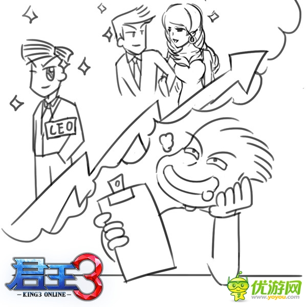 金牌制作人談《君王3》:精品源自創(chuàng)
