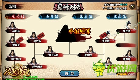 風(fēng)凌天下我為皇 新游《凌天傳說(shuō)》首爆