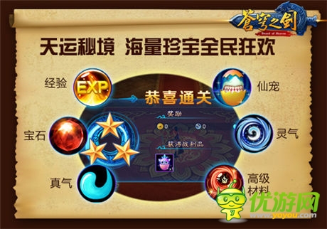 全民奪寶熱來襲「蒼穹之劍3D」iOS版正式開啟