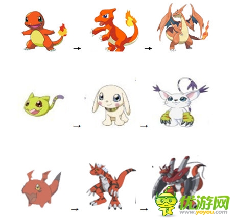 大膽傳遞正能量《仙變》喊出寵物形象拿元寶