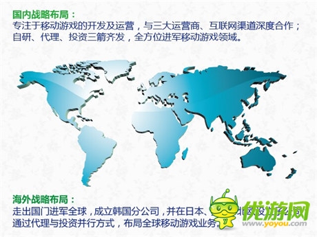 立足國內(nèi)走向海外 拓維游戲三箭齊發(fā)