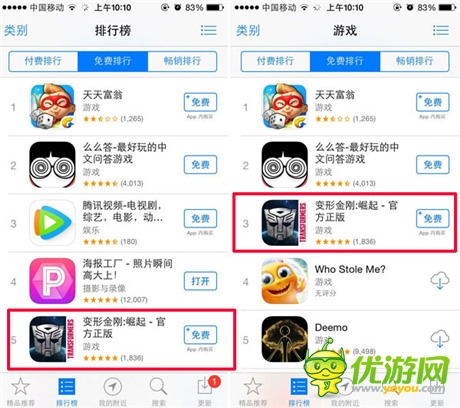 3小時收入50萬 《變形金剛：崛起》iOS免費榜NO.5