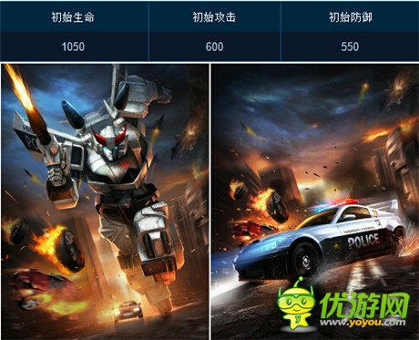 大波“奶媽”來(lái)襲《變形金剛:崛起》實(shí)用奶媽推薦