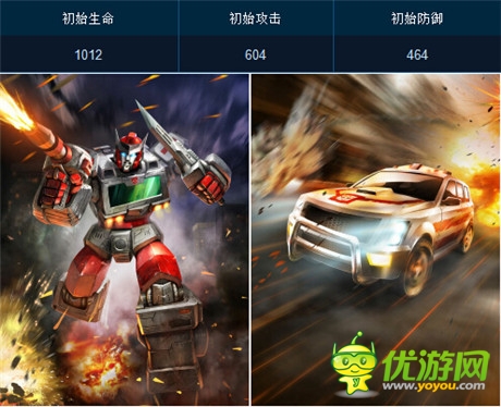 大波“奶媽”來(lái)襲《變形金剛:崛起》實(shí)用奶媽推薦