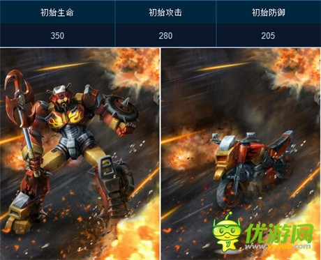 大波“奶媽”來(lái)襲《變形金剛:崛起》實(shí)用奶媽推薦