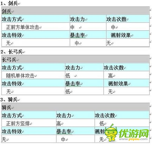 控場(chǎng)才是王道？《愛(ài)消魂》排兵布陣不傳之秘