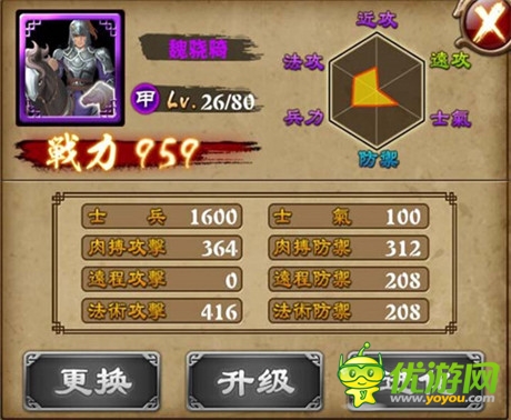 軍團(tuán)克制的秘密《最強(qiáng)主公》上手寶典