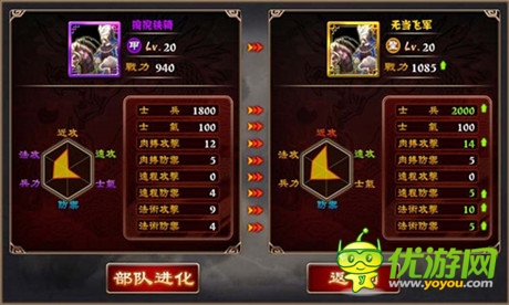 軍團(tuán)克制的秘密《最強(qiáng)主公》上手寶典