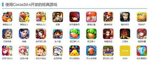 游戲從何而來(lái) 帶你了解手游背后的源動(dòng)力