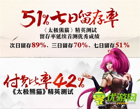 熊貓衛(wèi)冕戰(zhàn)士不哭《太極熊貓》二測數(shù)據(jù)一覽