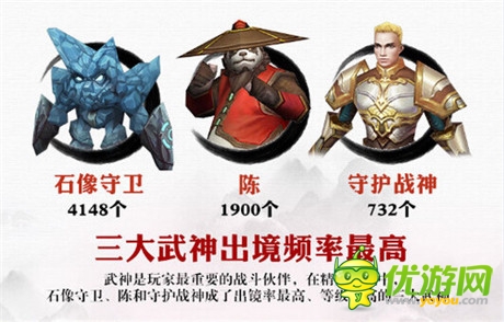 熊貓衛(wèi)冕戰(zhàn)士不哭《太極熊貓》二測數(shù)據(jù)一覽