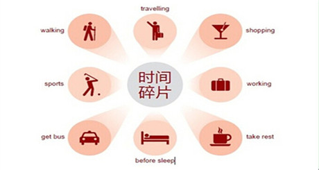 《小師妹》不甘碎片時間 手游蠶食端游用戶