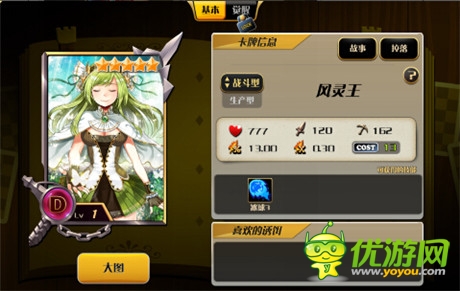 不能錯過的磨人小妖精《妖精狩獵》角色盤點