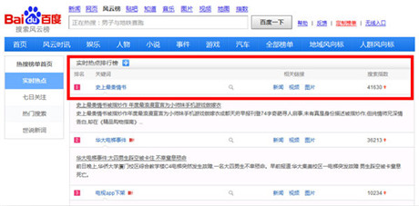 部曲詮釋的經(jīng)典案例《小師妹》成就純文字營銷傳奇